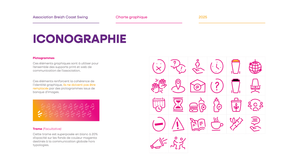 ICONOGRAPHIEBREIZH COAST SWING 2025